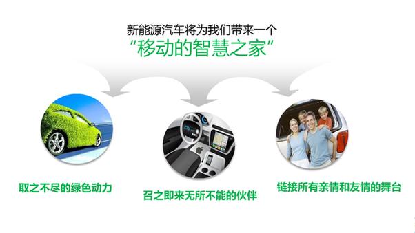 聯想雙態IT輕咨詢 給零跑汽車裝上數字化轉型的“加速器”網絡技術服務