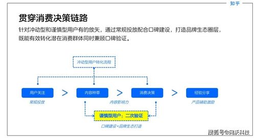 2021教育行業解決方案 網沃科技賦能智慧教育新生態